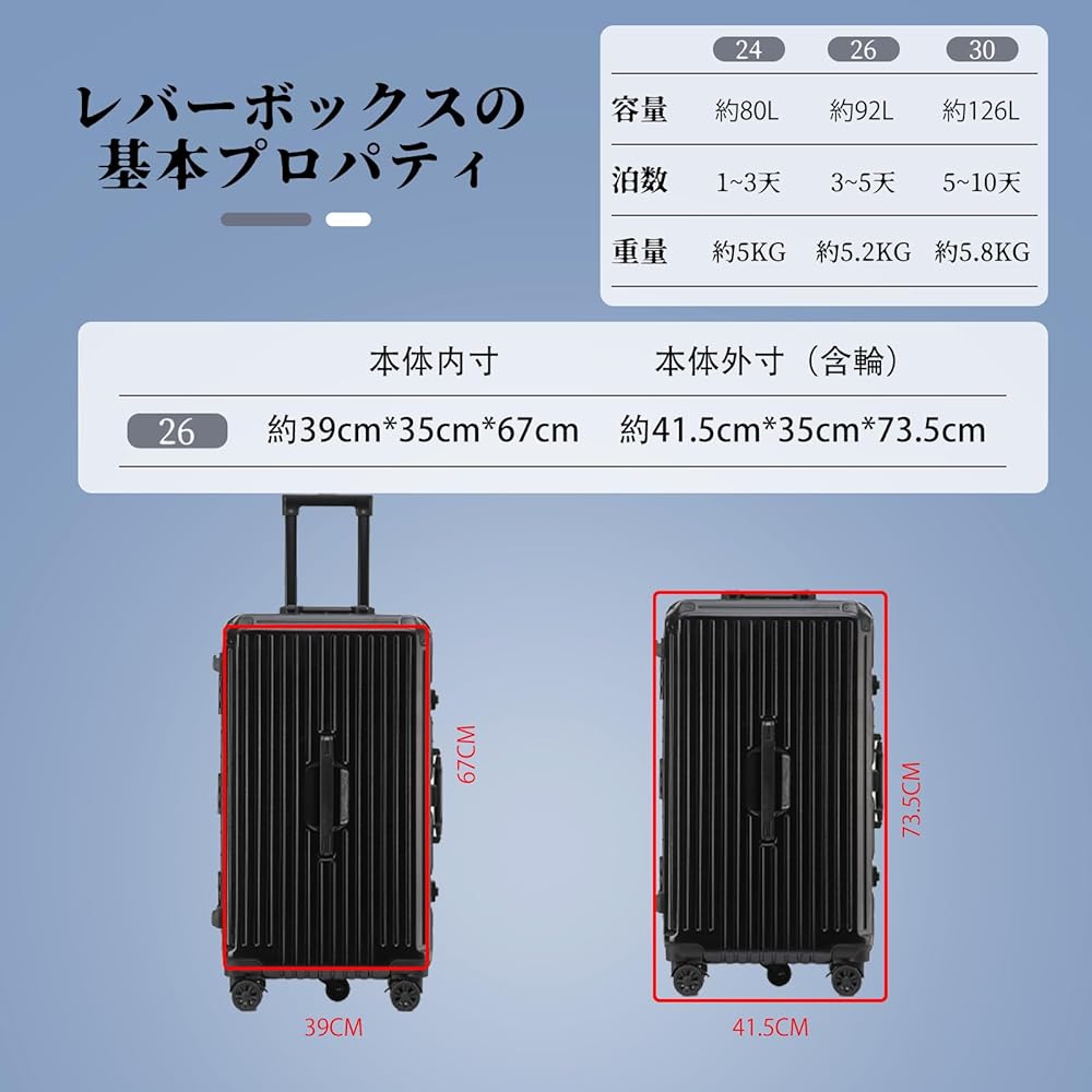 Amazon.co.jp: [GGQAAA] 大容量 荷物 トロリースーツケース 女性 回転